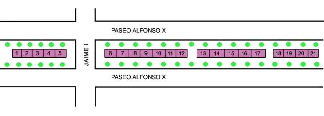 Plano de Alfonso X el Sabio