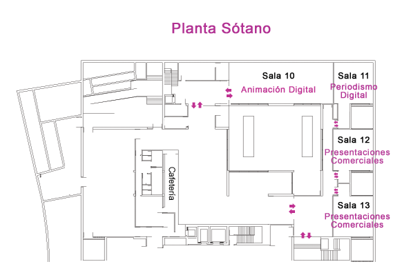 Plano de la Planta Baja del Auditorio