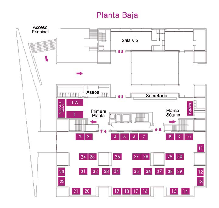 Distribuci�n Expositores Planta Baja