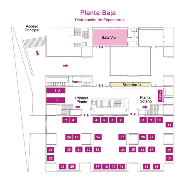 Distribuci�n Expositores Planta Baja